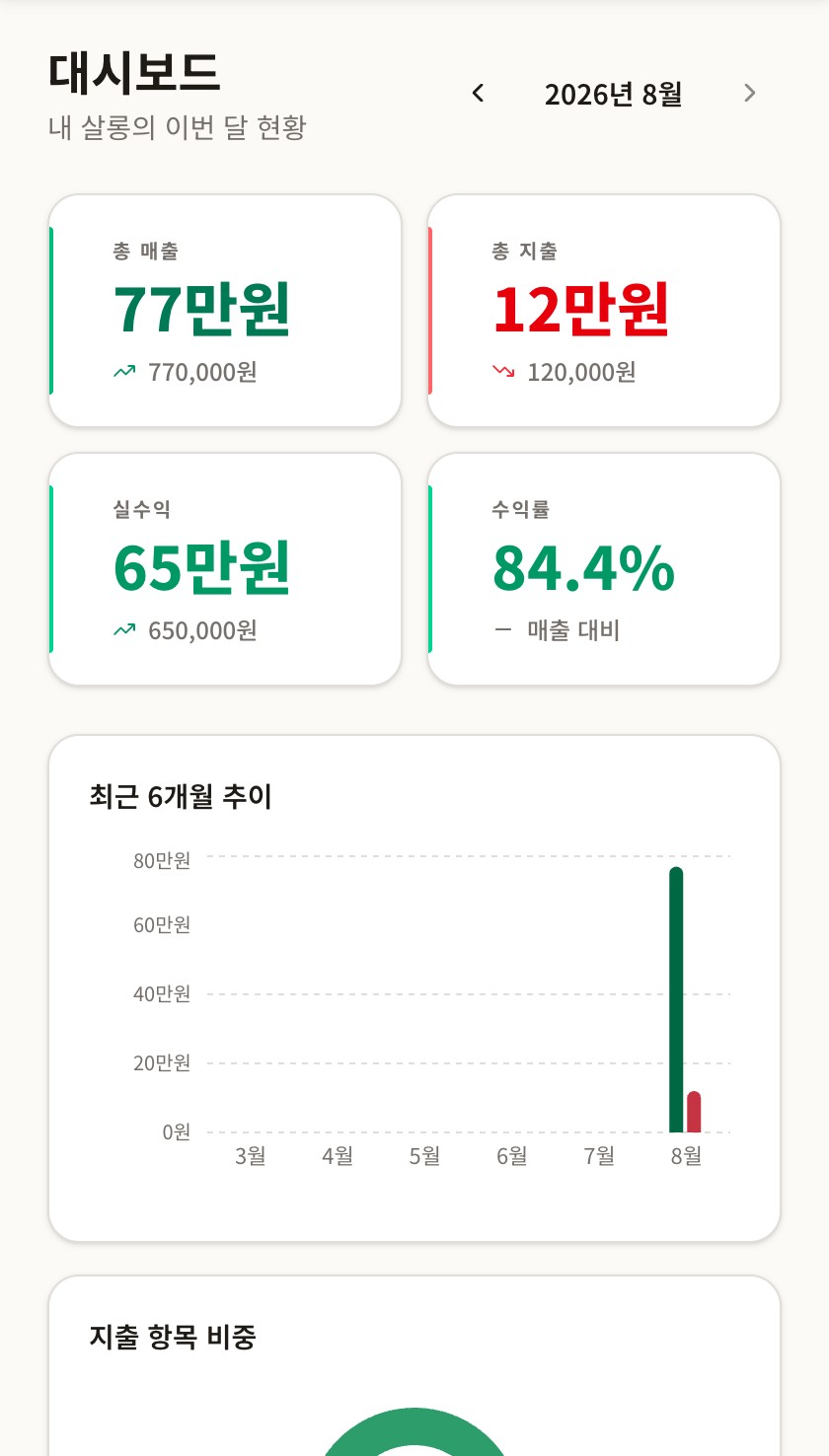 살롱머니 대시보드 실제 사용 화면 — 매출·지출·수익률 자동 계산